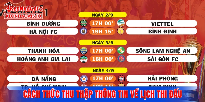 Cách thức thu thập và điều chỉnh thông tin về lịch thi đấu